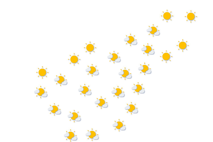 Forecast