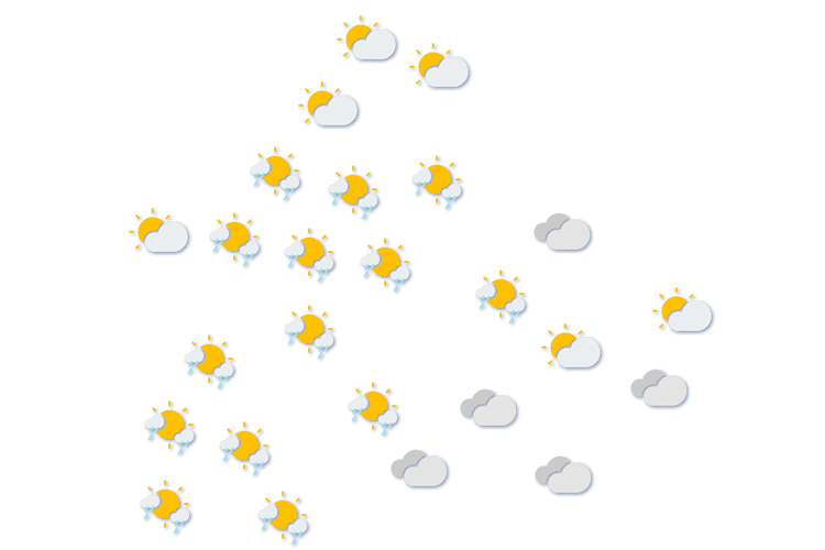 Forecast