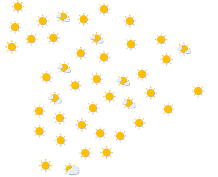Forecast
