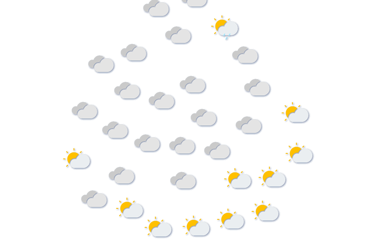 Forecast