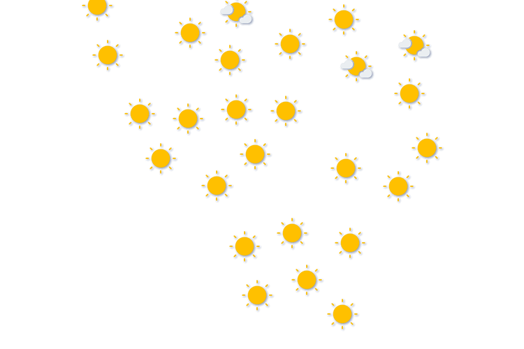 Forecast