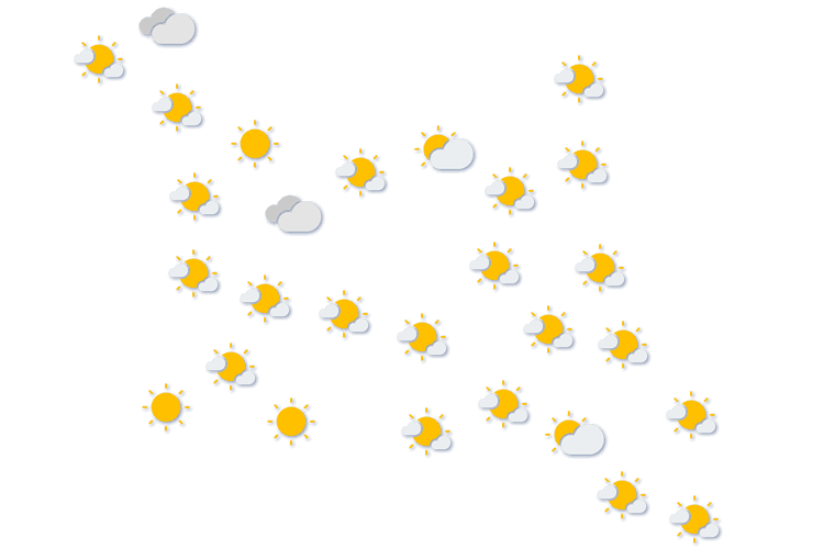Forecast