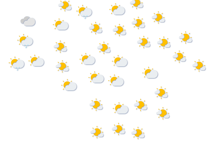 Forecast
