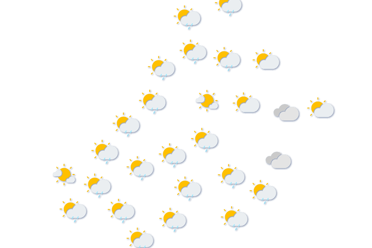 Forecast