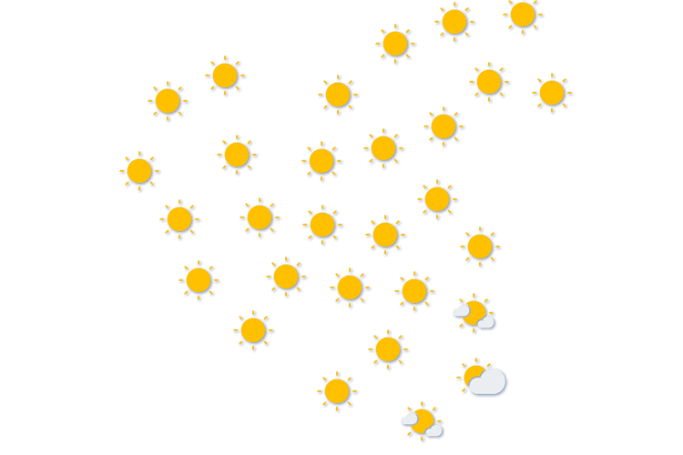 Forecast