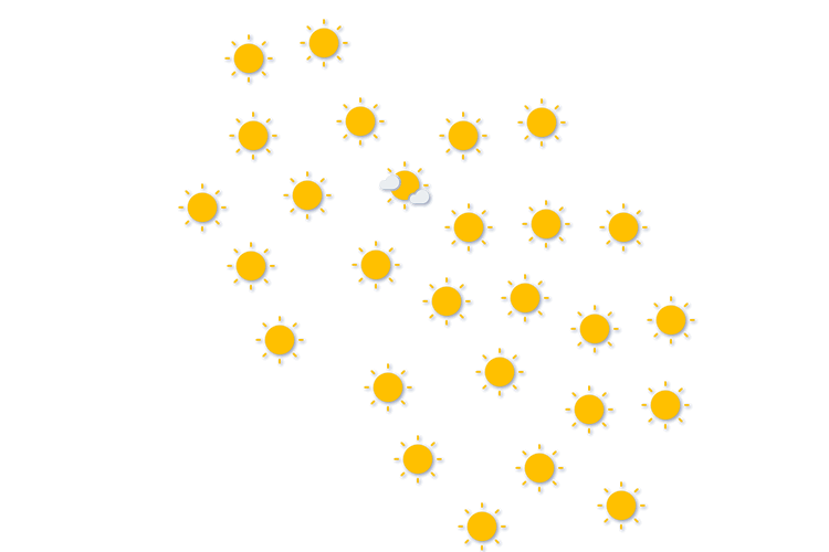 Forecast