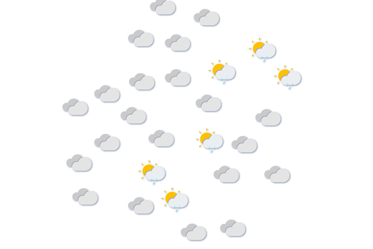 Forecast