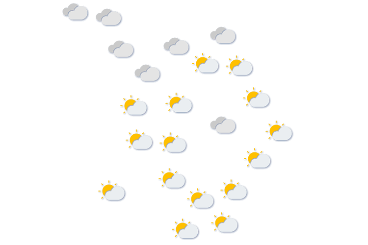 Forecast