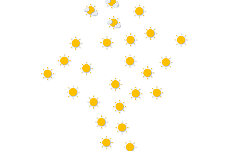 Forecast