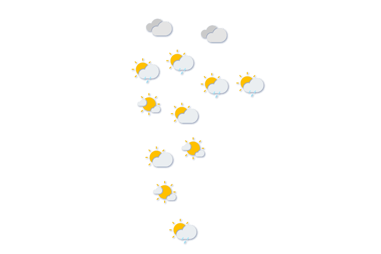Forecast