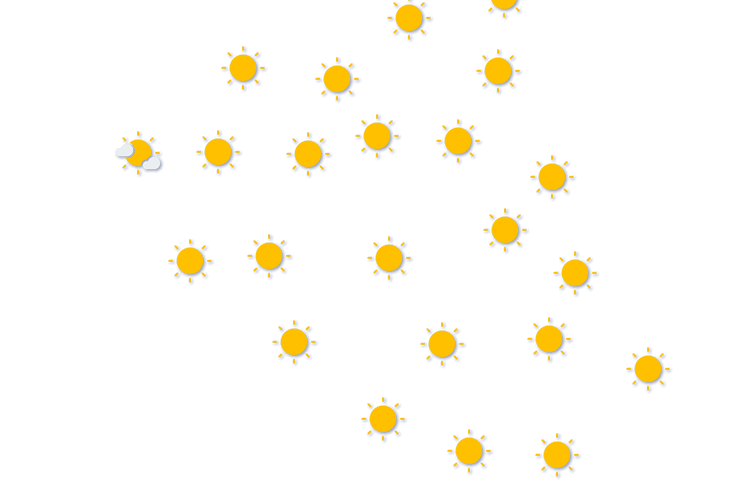Forecast