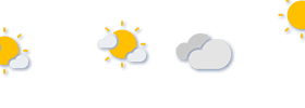 Forecast