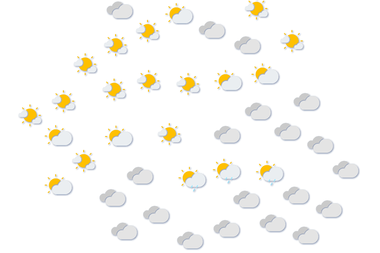 Forecast
