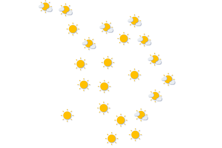 Forecast