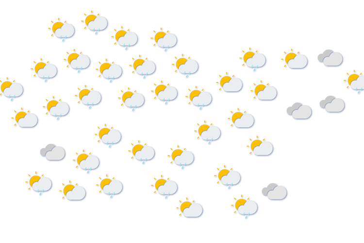 Forecast