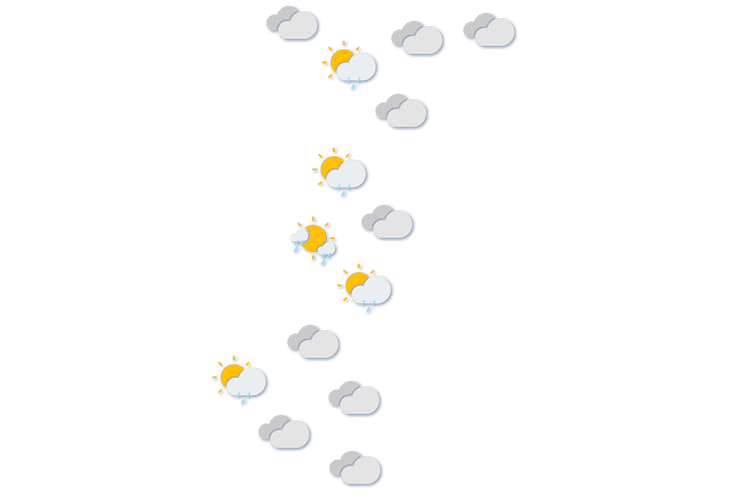Forecast