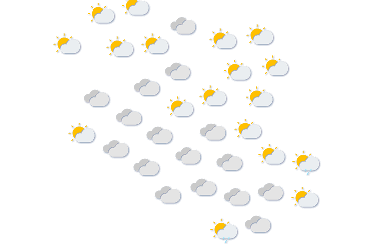Forecast