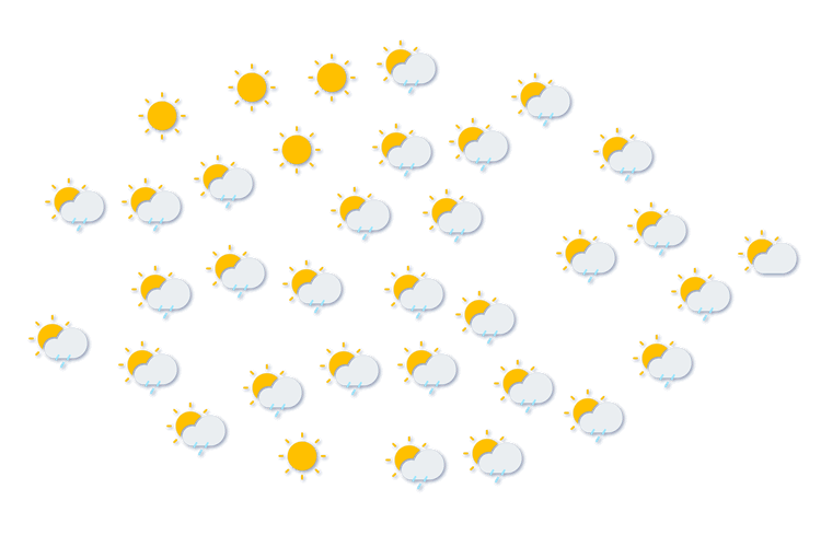 Forecast