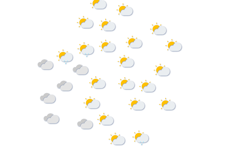 Forecast