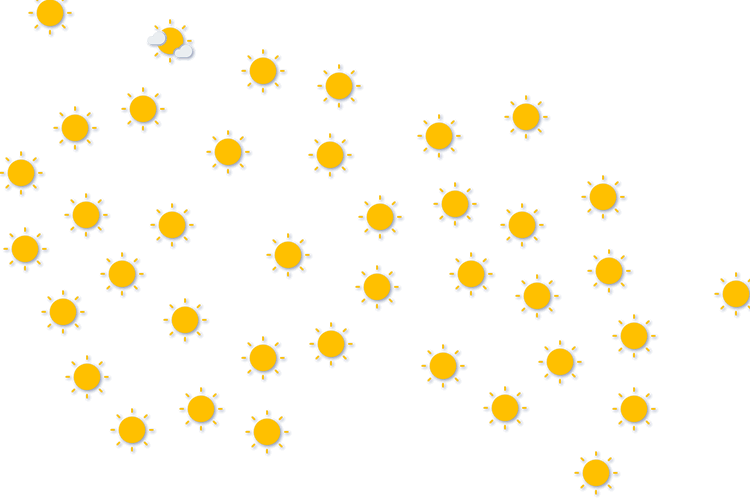 Forecast