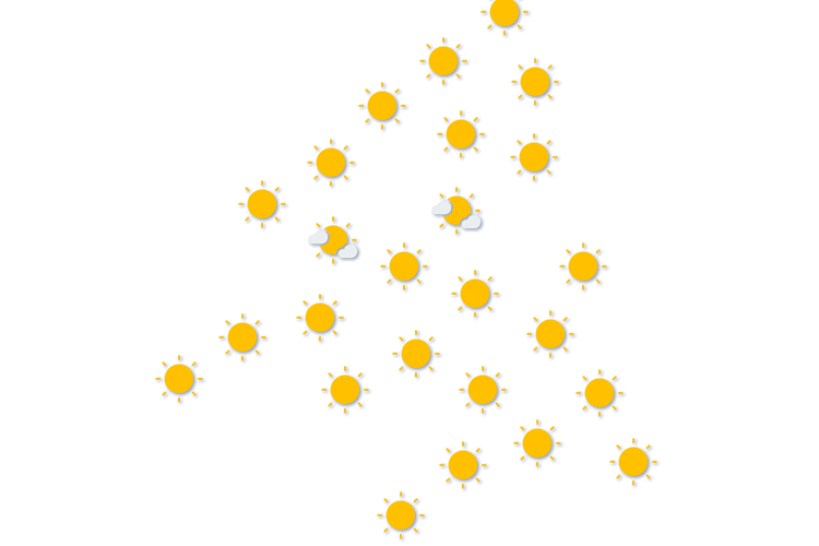 Forecast