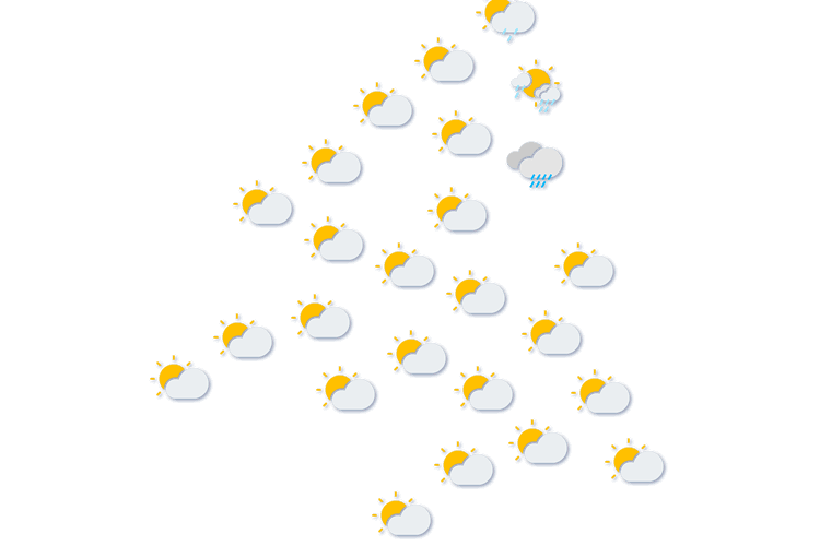 Forecast
