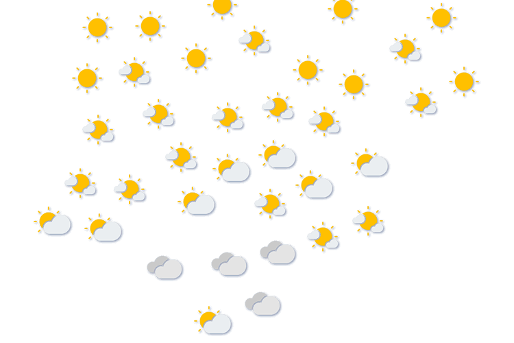 Forecast