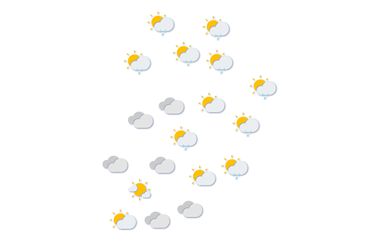 Forecast
