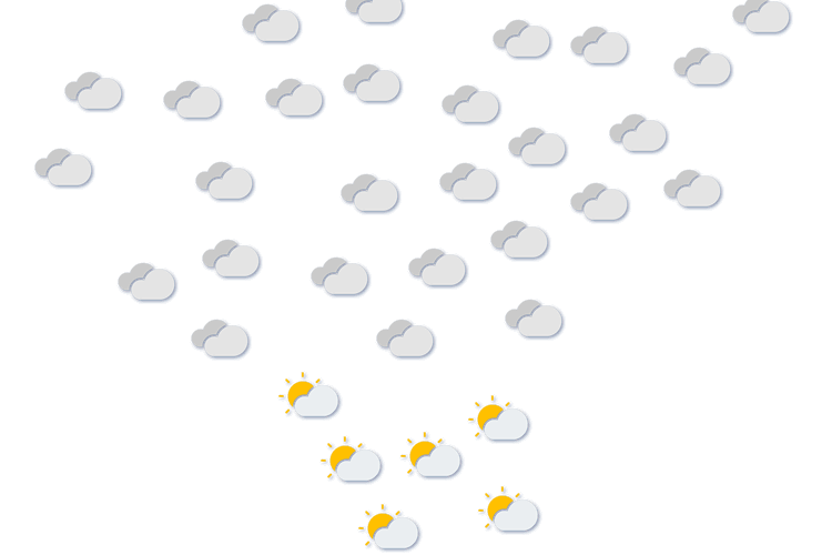 Forecast