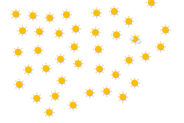 Forecast