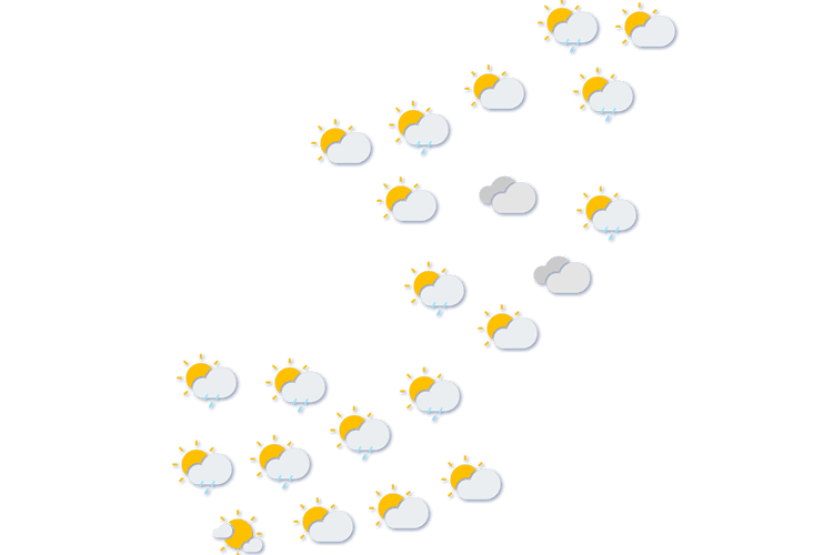 Forecast