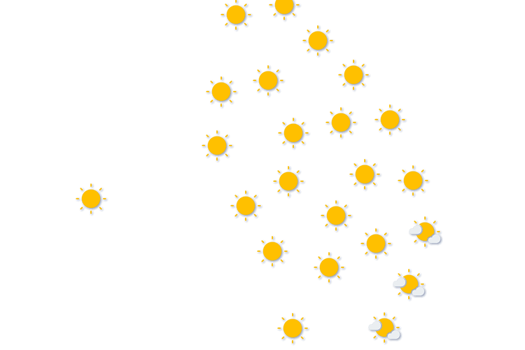 Forecast