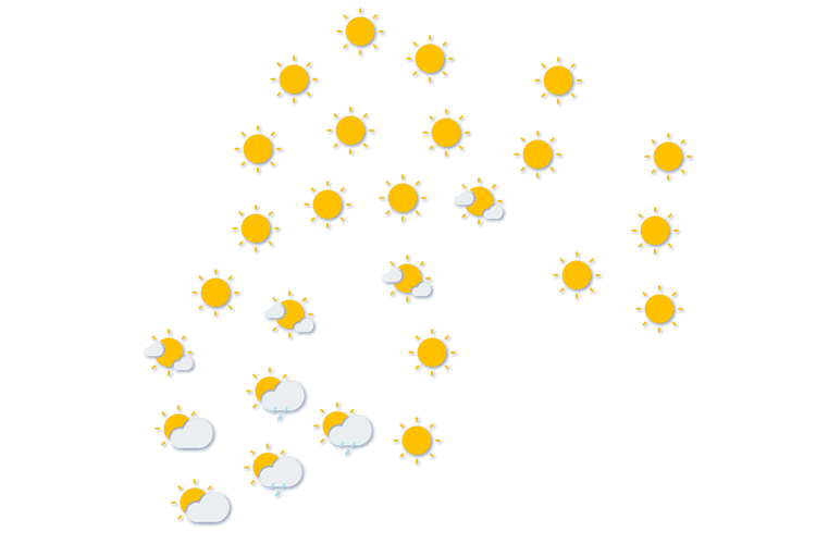 Forecast
