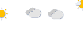 Forecast