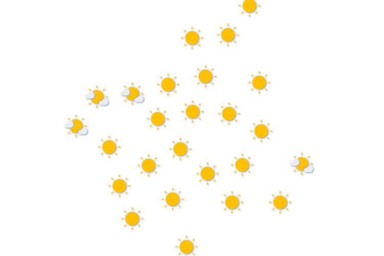 Forecast