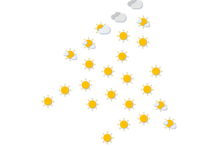 Forecast