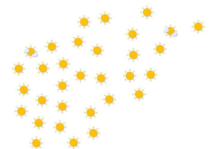 Forecast
