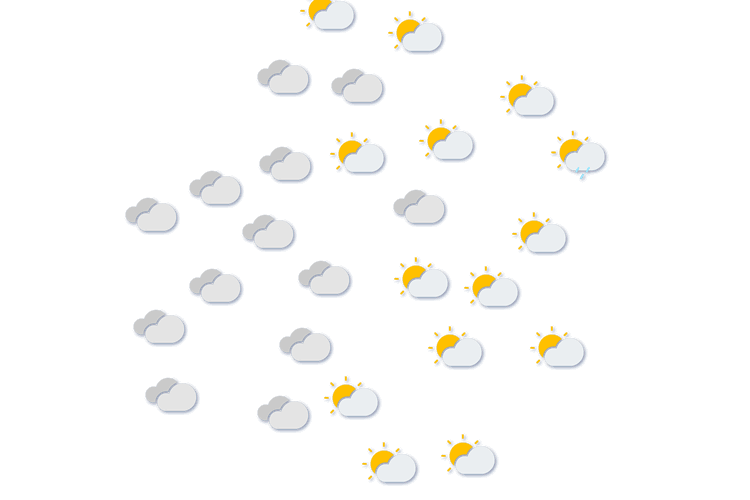 Forecast