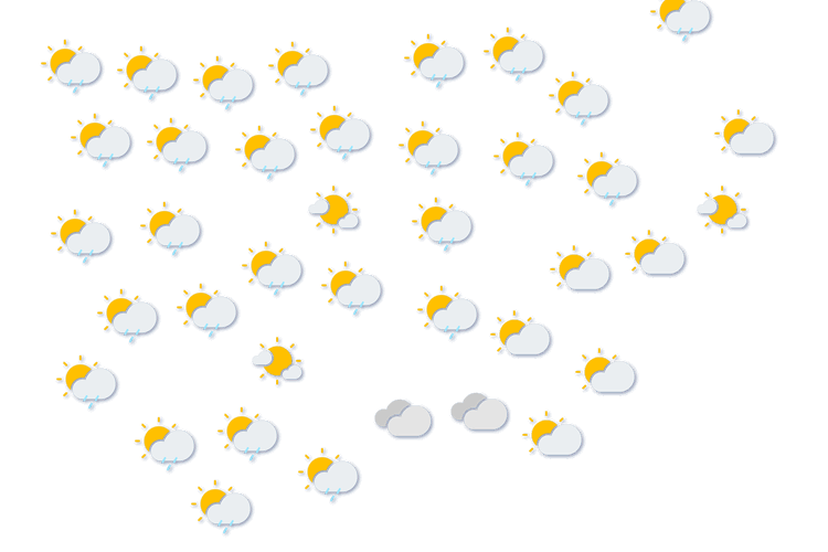 Forecast