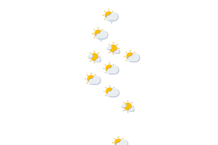 Forecast