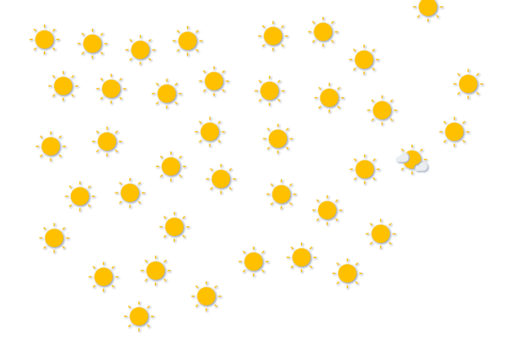 Forecast