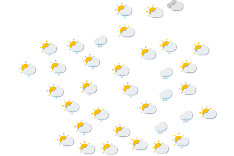 Forecast