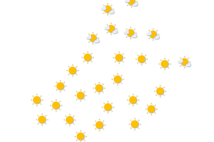 Forecast