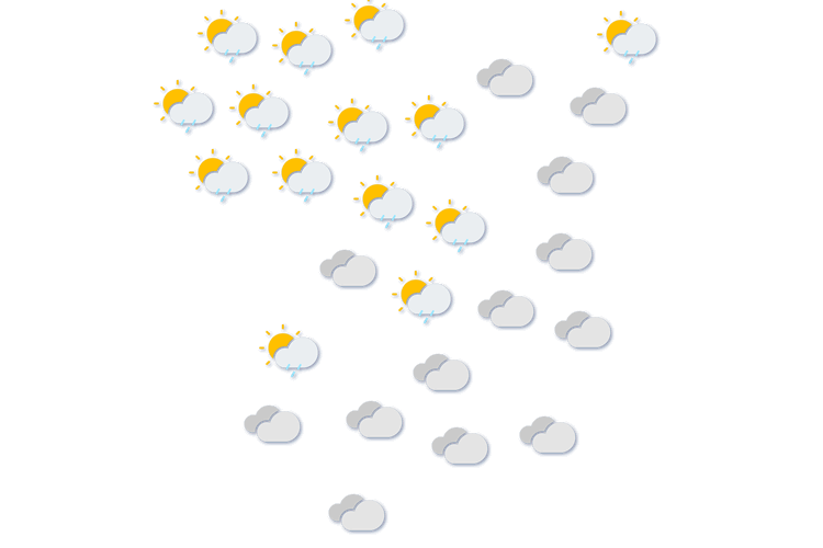 Forecast