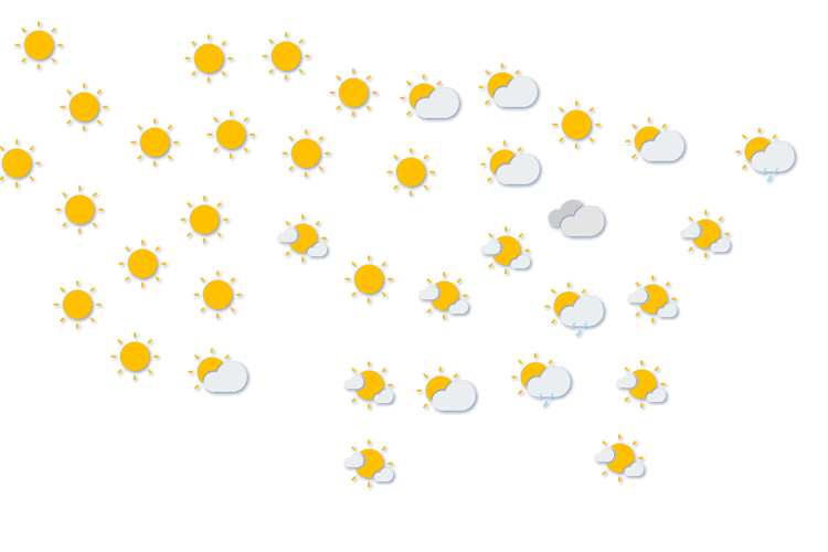 Forecast
