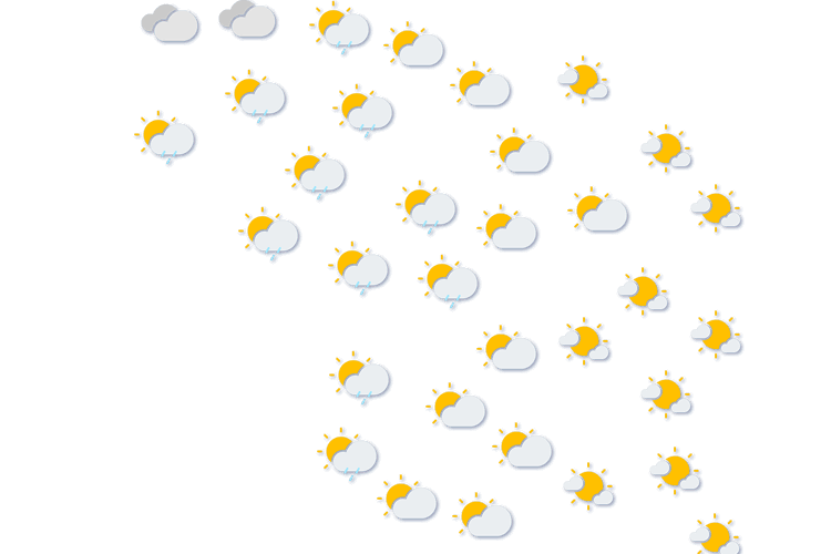 Forecast