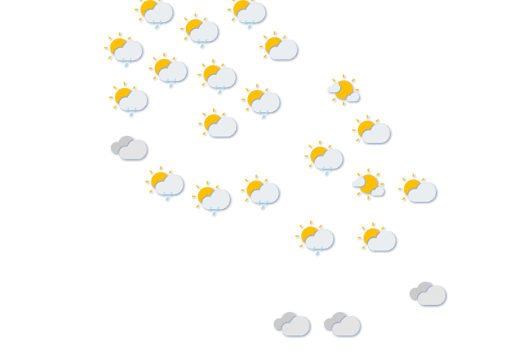 Forecast