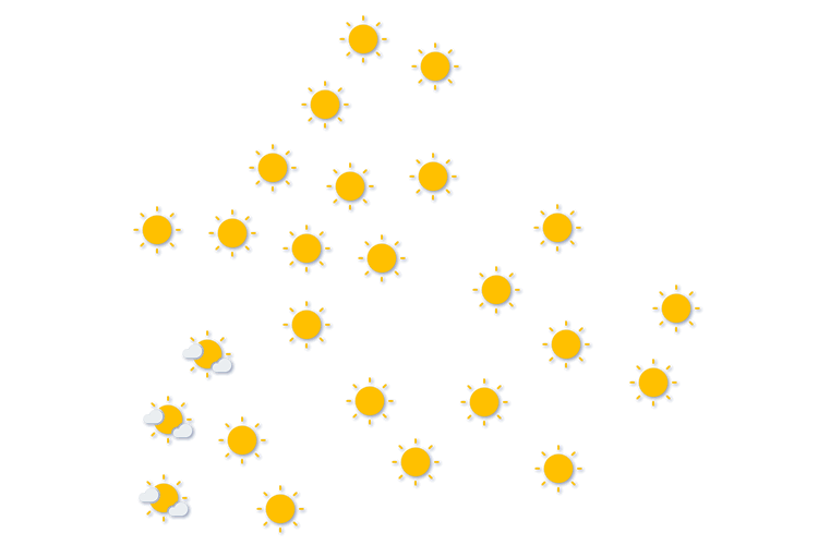 Forecast