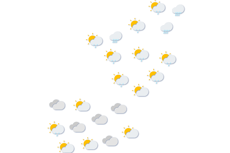 Forecast