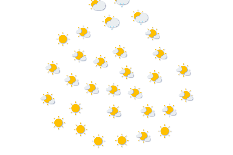 Forecast